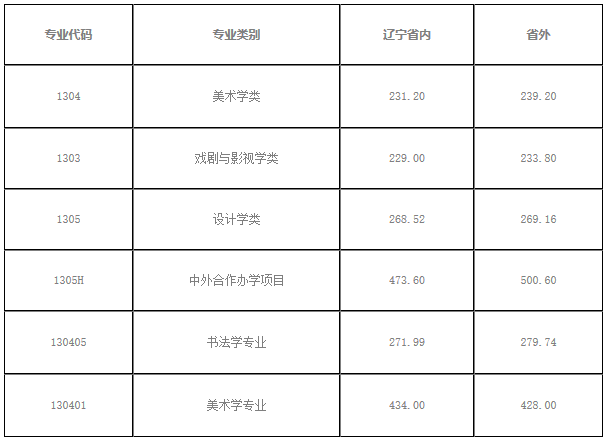 九大美院 (2).png 九大美院 (2).png
