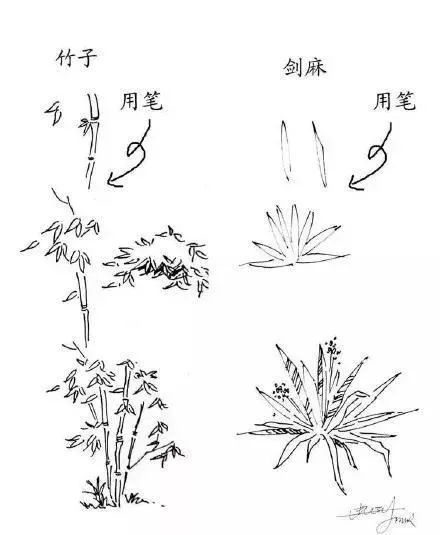 美术大师速写风景0014.jpg 美术大师速写风景0014.jpg