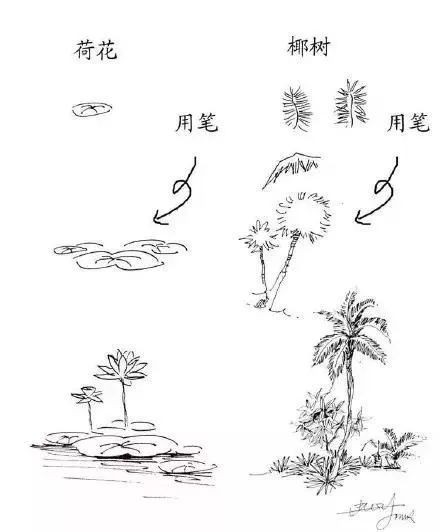 美术大师速写风景0016.jpg 美术大师速写风景0016.jpg