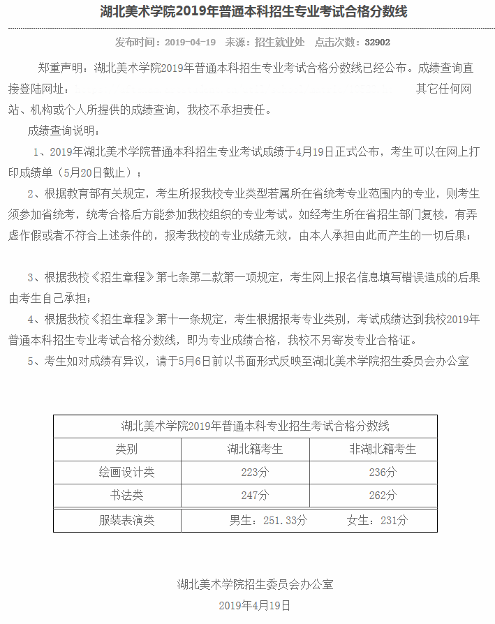 2019湖美专业合格线.png