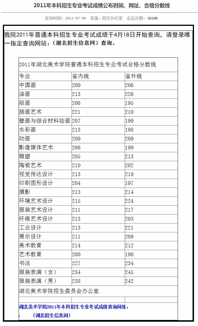 2011湖美专业合格线.jpg