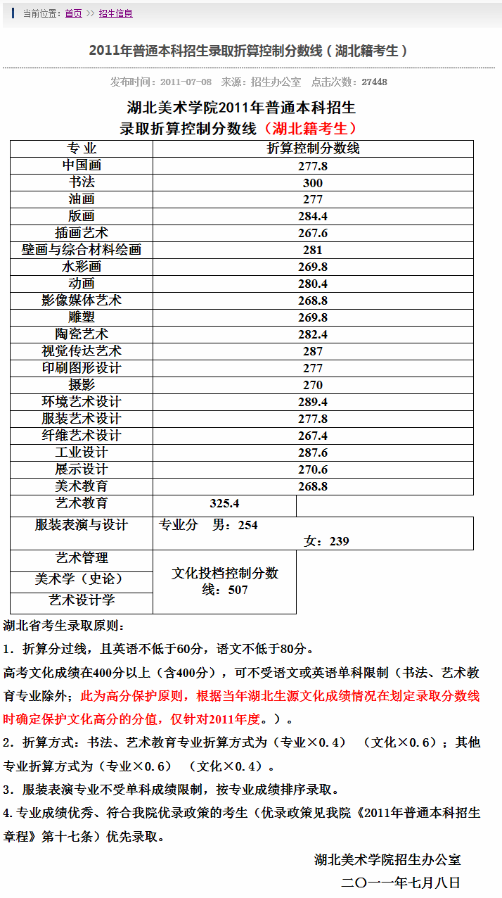 2011湖北美术学院录取控制线.png