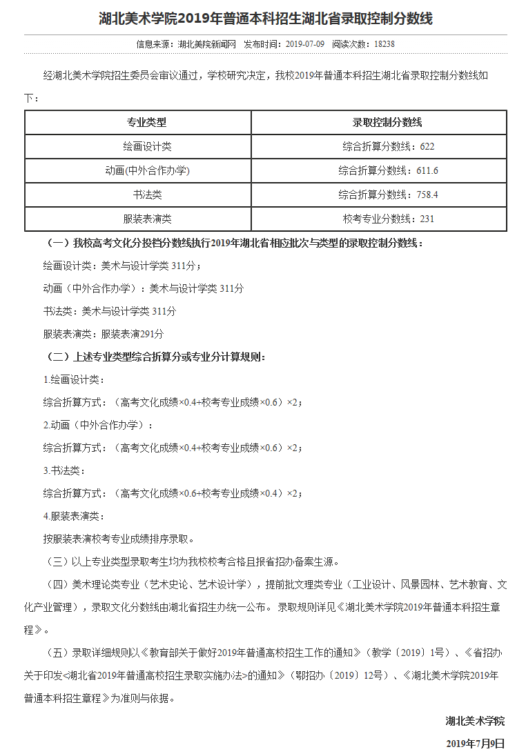 2019湖北美术学院录取控制线.png