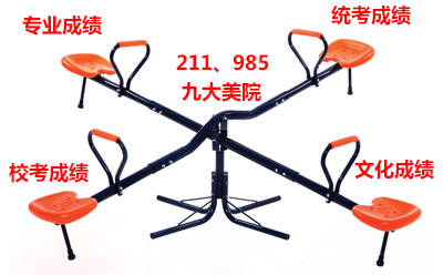 美术统考、校考、专业、文化.jpg 美术统考、校考、专业、文化.jpg