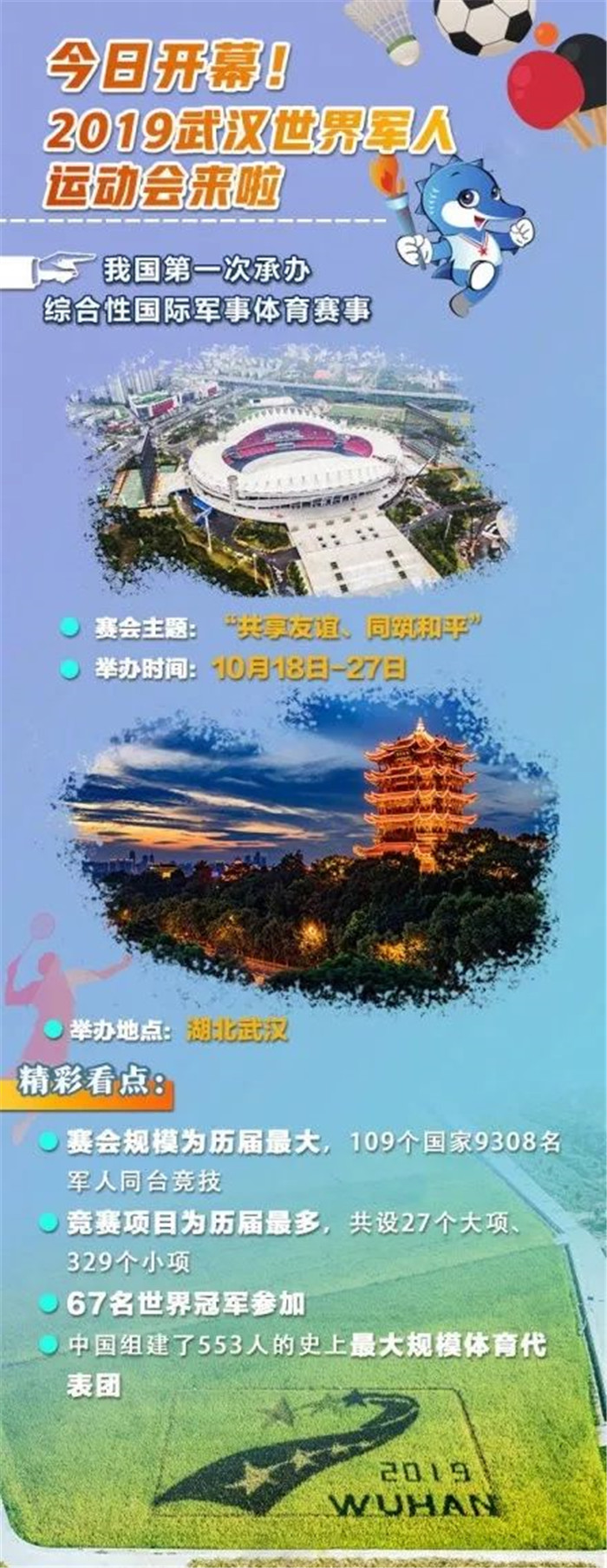 武汉军运会 (3).jpg 武汉军运会 (3).jpg