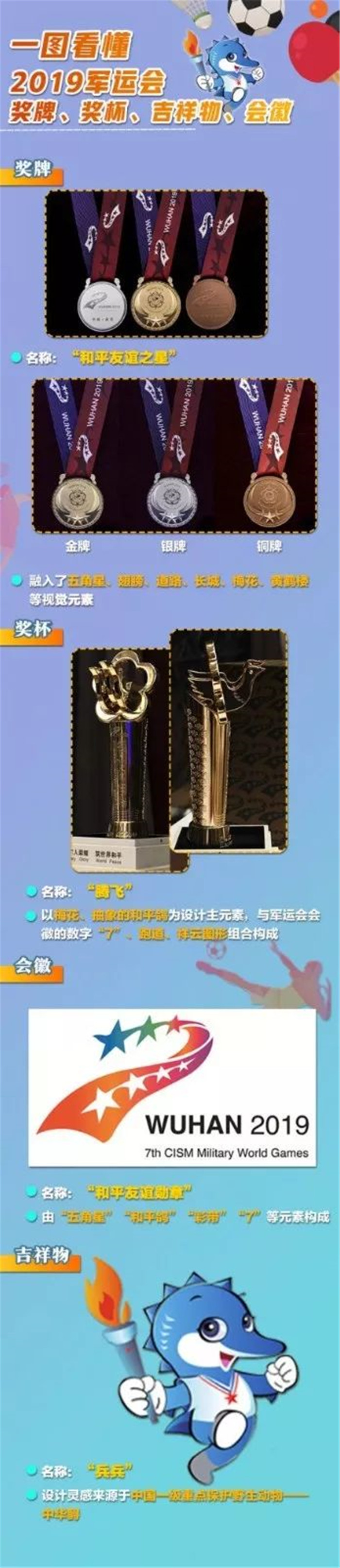 武汉军运会 (4).jpg 武汉军运会 (4).jpg