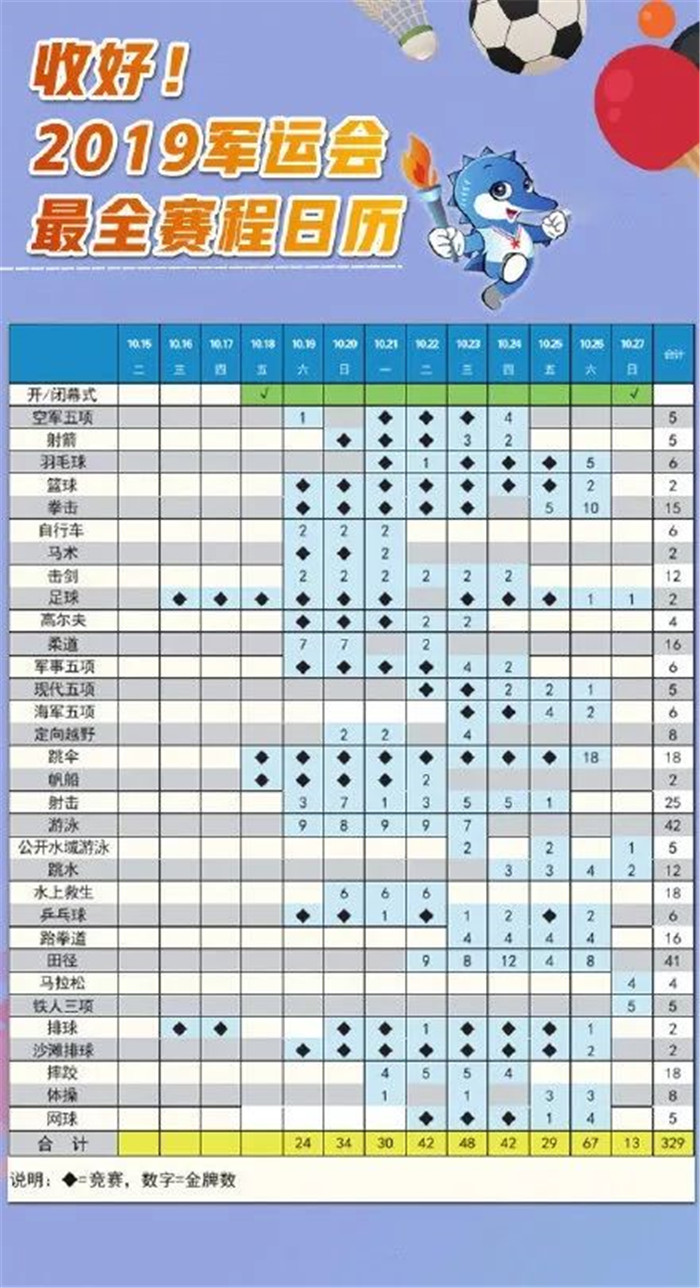 武汉军运会 (8).jpg 武汉军运会 (8).jpg