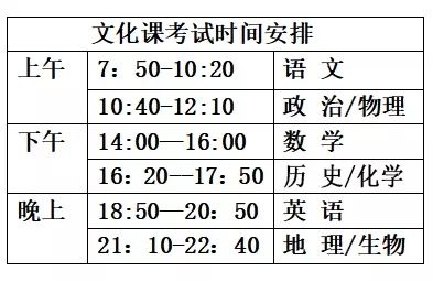 小里画室文化课考试安排.jpg
