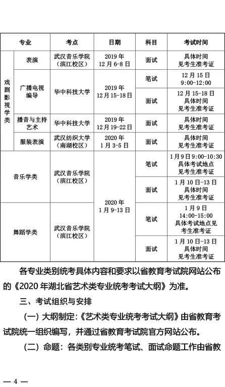 2020年湖北教育考试院文件4.jpeg 2020年湖北教育考试院文件4.jpeg