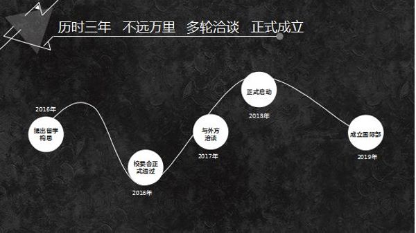 小里画室家长会_035.png 小里画室家长会_035.png