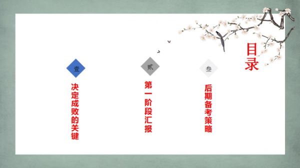 小里画室家长会_042.png 小里画室家长会_042.png