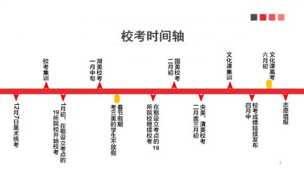 小里画室家长会_047.png 小里画室家长会_047.png