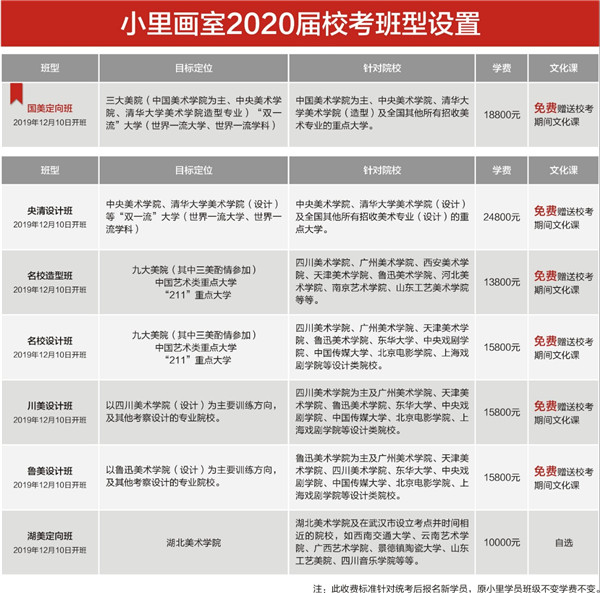 3班型设置.jpg 3班型设置.jpg