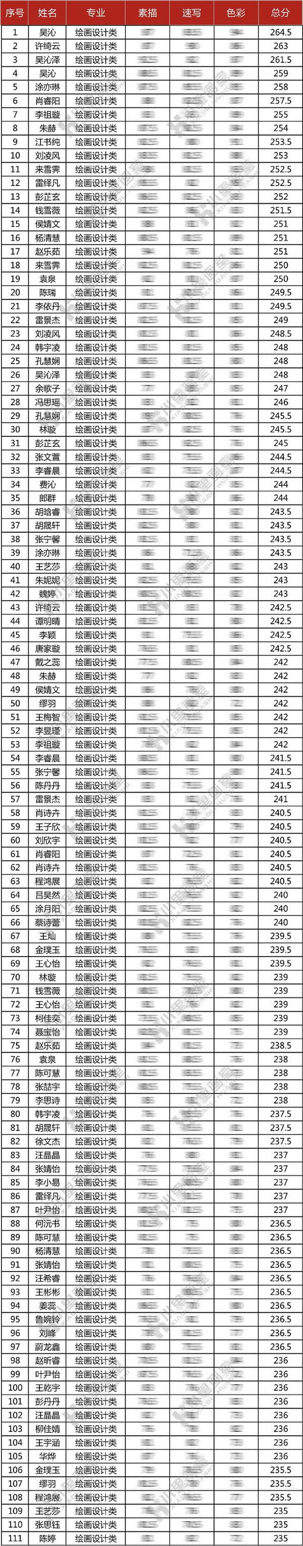 18超强湖美战绩(部分.jpg 18超强湖美战绩(部分.jpg