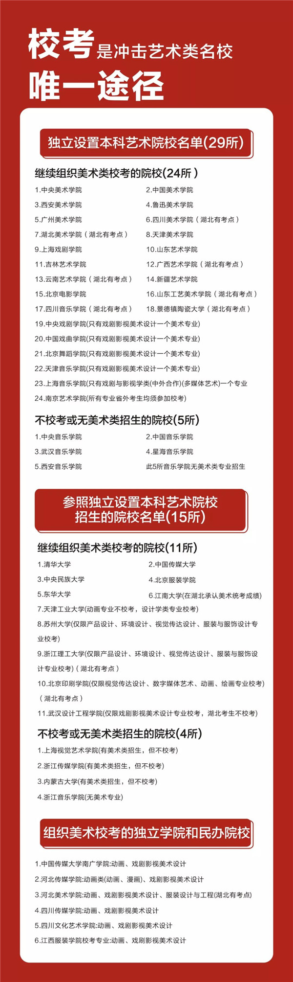 3校考是冲击名校的唯一途径.jpg 3校考是冲击名校的唯一途径.jpg