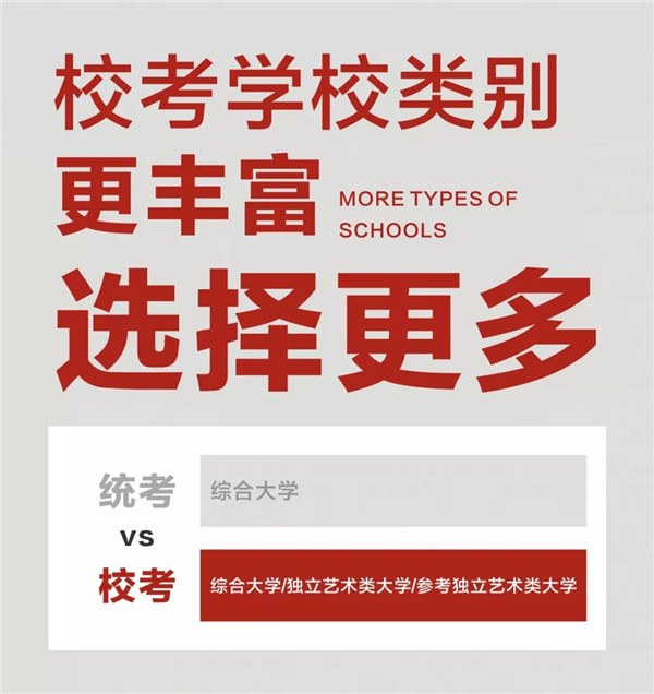 3校考学校类别选择更多.jpg 3校考学校类别选择更多.jpg
