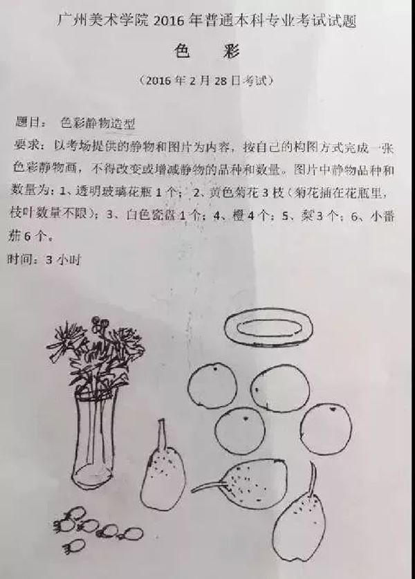 广州美术学院历年考题_044.jpeg 广州美术学院历年考题_044.jpeg