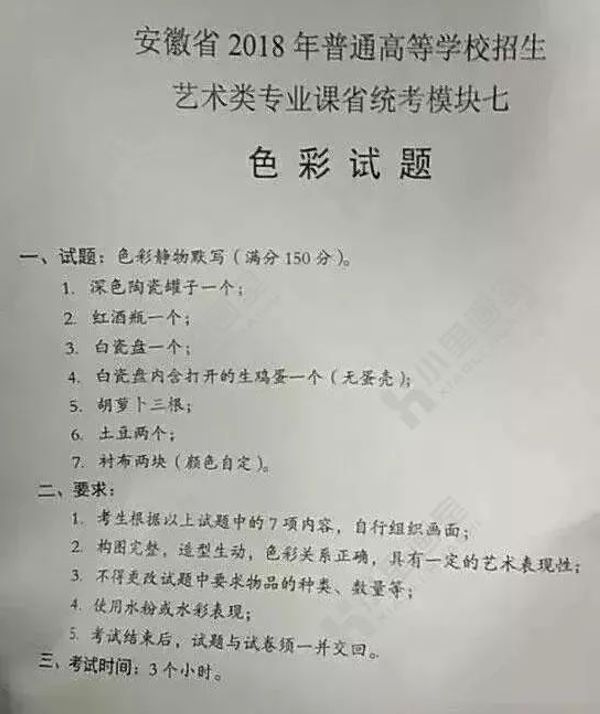 近年美术联考考题_05.jpeg 近年美术联考考题_05.jpeg