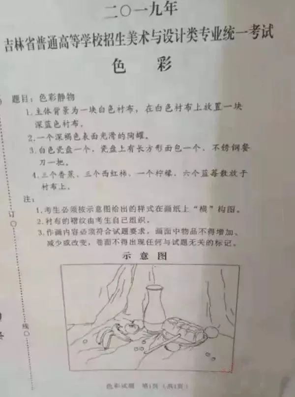 近三年美术联考考题_031.jpeg 近三年美术联考考题_031.jpeg