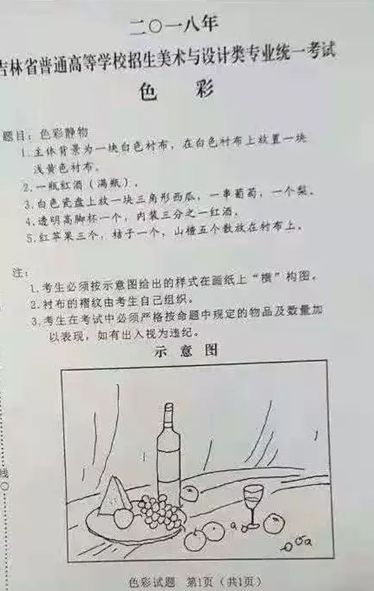 近三年美术联考考题_034.png 近三年美术联考考题_034.png