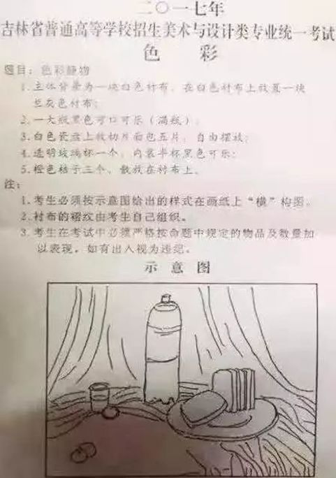 近三年美术联考考题_036.png 近三年美术联考考题_036.png