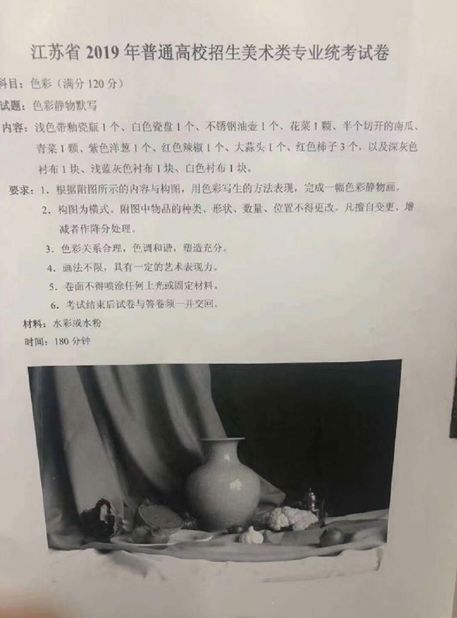 近三年美术联考考题_039.png 近三年美术联考考题_039.png