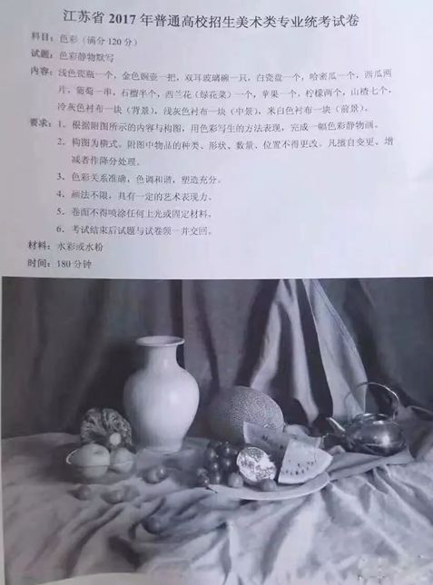 近三年美术联考考题_045.png 近三年美术联考考题_045.png