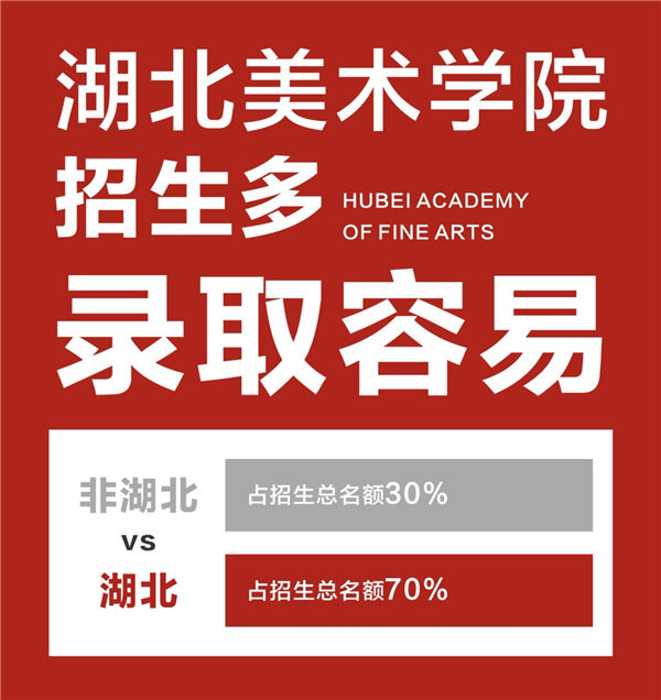 联考后,湖北美术生到底要不要校考? (9).jpg 联考后,湖北美术生到底要不要校考? (9).jpg