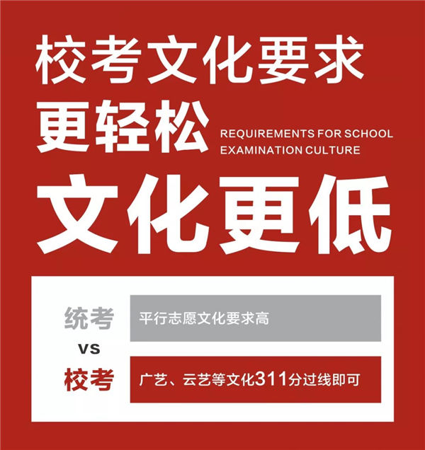 联考后,湖北美术生到底要不要校考? (18).jpg 联考后,湖北美术生到底要不要校考? (18).jpg