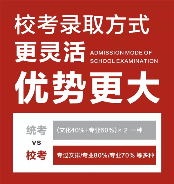 联考后,湖北美术生到底要不要校考? (20).jpg 联考后,湖北美术生到底要不要校考? (20).jpg