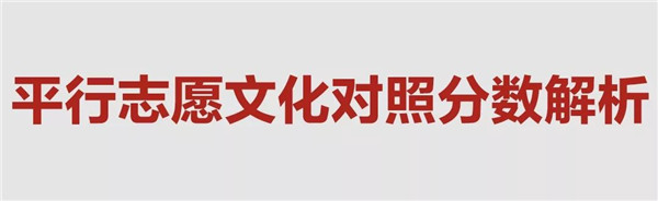 平行志愿全面解析 (1).jpg 平行志愿全面解析 (1).jpg