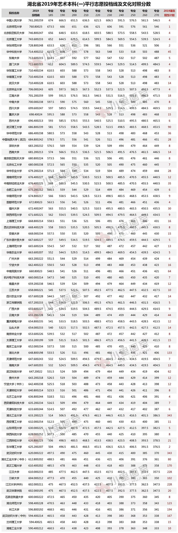 平行志愿全面解析 (3).jpg 平行志愿全面解析 (3).jpg
