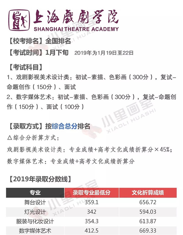 梯度志愿(校考)解读 (23).jpg