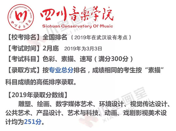 梯度志愿(校考)解读 (24).jpg