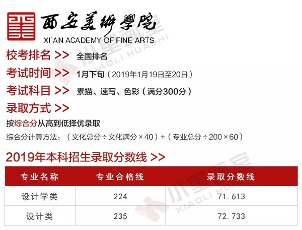 梯度志愿(校考)解读 (15).jpg