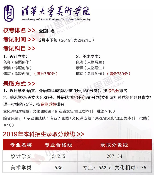 梯度志愿(校考)解读 (9).jpg