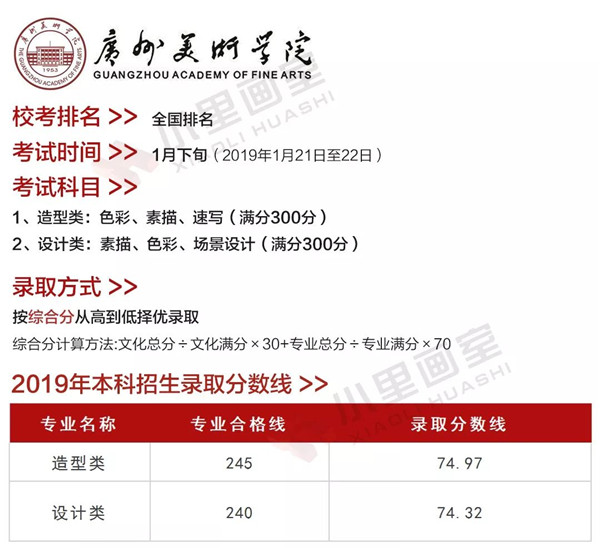梯度志愿(校考)解读 (12).jpg