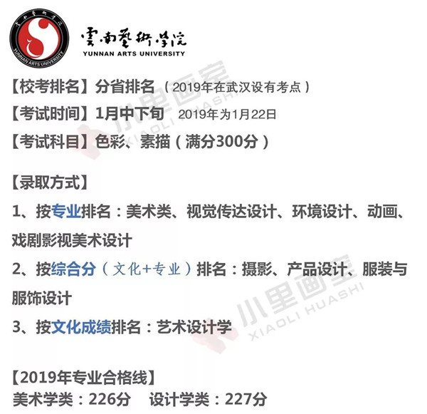 梯度志愿(校考)解读 (25).jpg