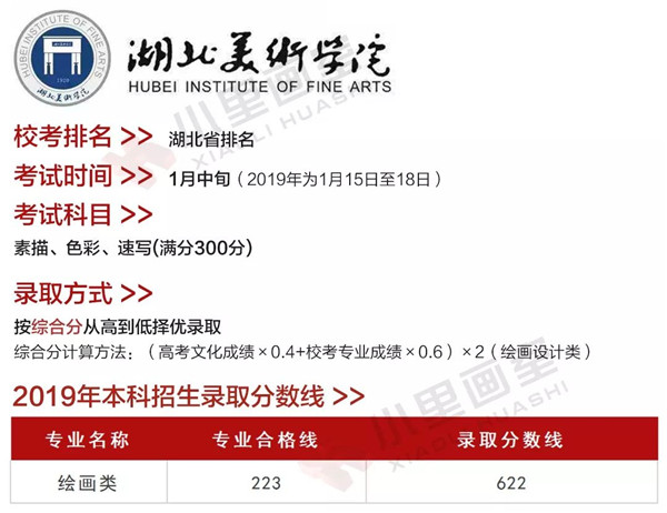 梯度志愿(校考)解读 (10).jpg