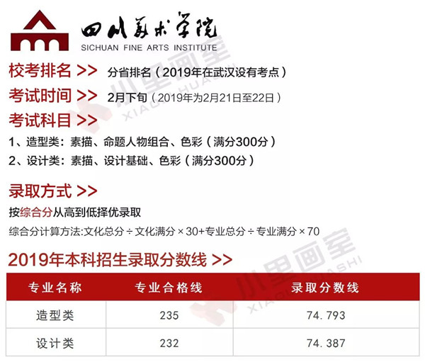梯度志愿(校考)解读 (11).jpg