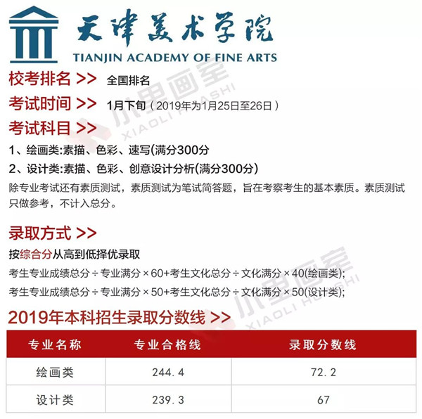 梯度志愿(校考)解读 (14).jpg