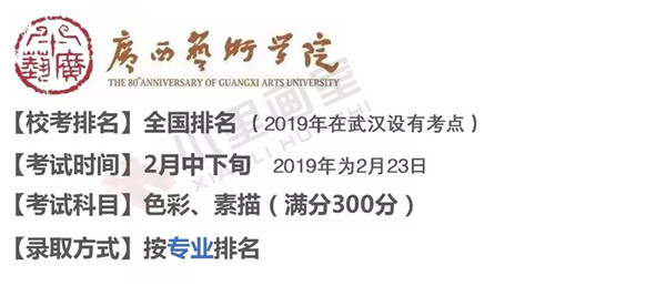 梯度志愿(校考)解读 (20).jpg