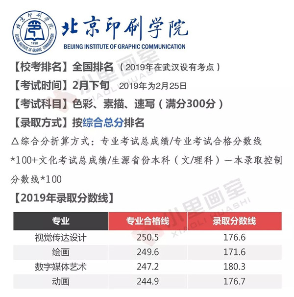 梯度志愿(校考)解读 (17).jpg