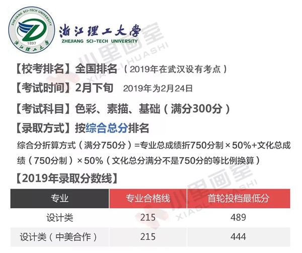 梯度志愿(校考)解读 (26).jpg