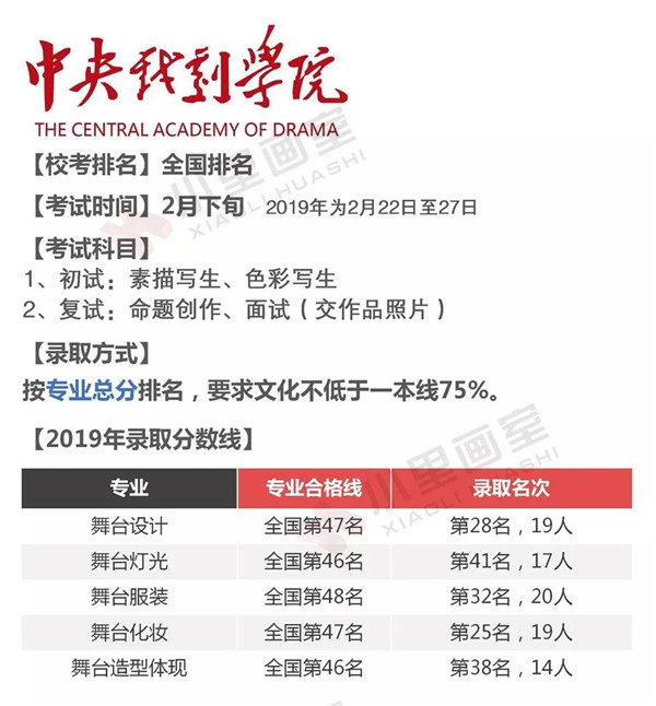 梯度志愿(校考)解读 (30).jpg