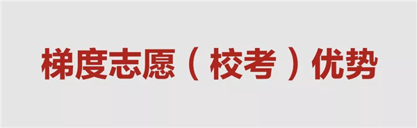梯度志愿(校考)解读 (31).jpg 梯度志愿(校考)解读 (31).jpg