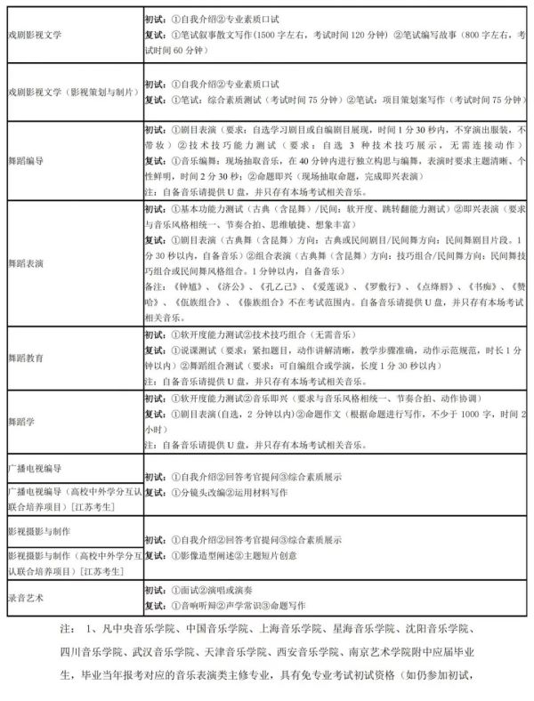 考试科目_010.jpeg
