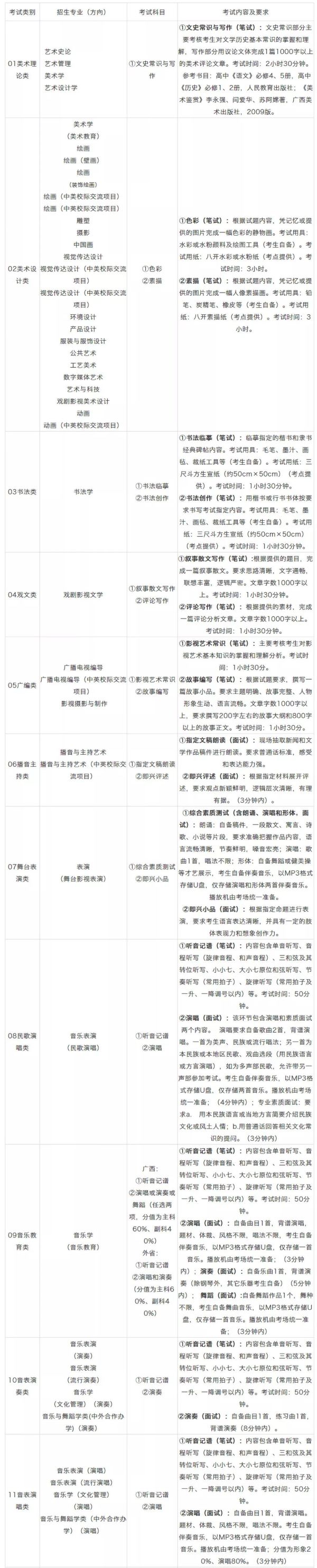 广西艺术学院 (3).jpeg