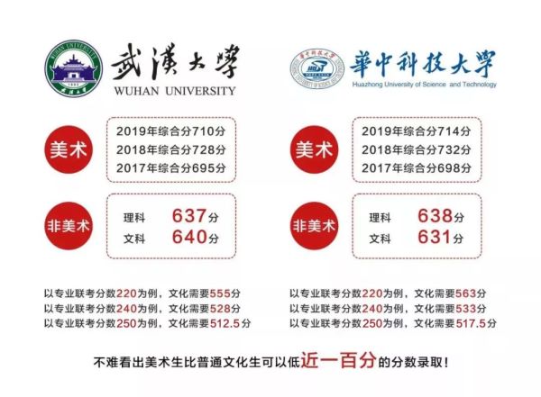 学美术考一本_011.jpeg 学美术考一本_011.jpeg