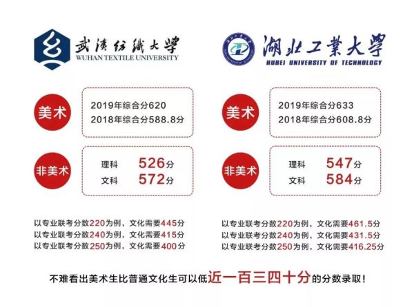 学美术考一本_012.jpeg 学美术考一本_012.jpeg